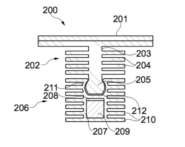 C-panel – solidenergie